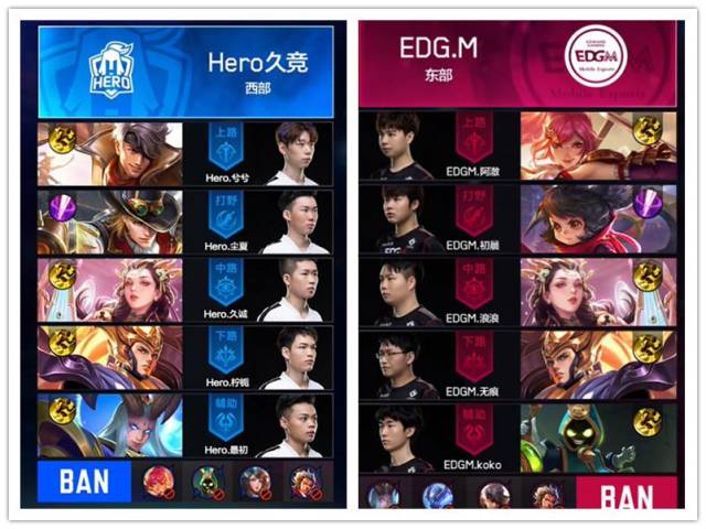 梦想从不易 梦想从不易