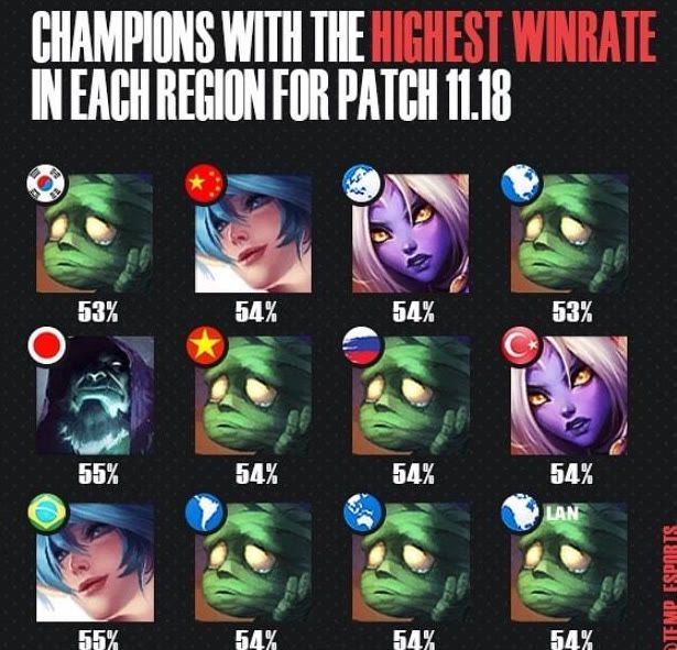 身體素質卓 身體素質卓