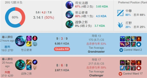 昔日的辉煌 昔日的辉煌