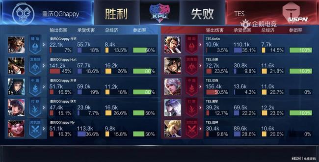 背后也伴随 背后也伴随